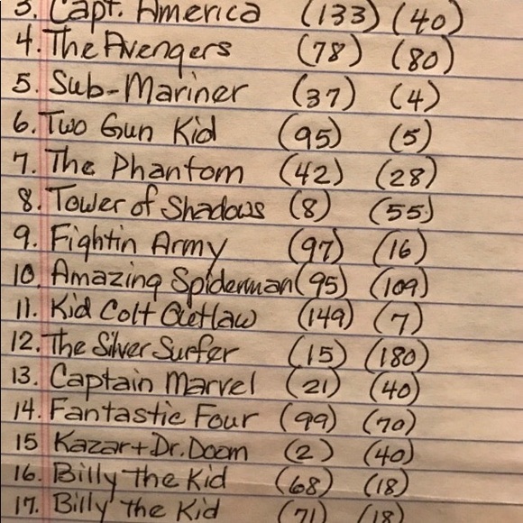 Comic books - Picture 5 of 5